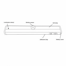 10 LED Motion Sensor Light with Magnetic Strip-4